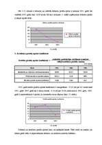 Referāts 'SIA "X" finanšu analīze', 39.
