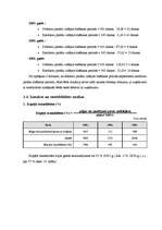 Referāts 'SIA "X" finanšu analīze', 40.