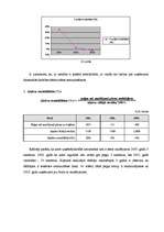 Referāts 'SIA "X" finanšu analīze', 41.