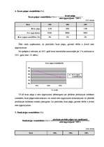 Referāts 'SIA "X" finanšu analīze', 43.