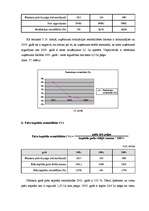 Referāts 'SIA "X" finanšu analīze', 44.