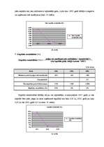 Referāts 'SIA "X" finanšu analīze', 45.