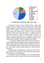 Konspekts 'Tēmas "Līnijas" apguve matemātikā 5.klasē', 32.