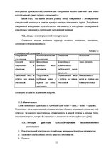 Referāts 'Конкуренция и её виды', 11.