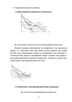 Referāts 'Конкуренция и её виды', 12.