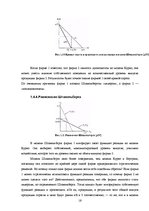 Referāts 'Конкуренция и её виды', 16.