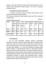 Referāts 'Конкуренция и её виды', 17.