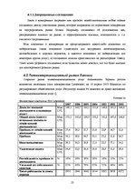 Referāts 'Конкуренция и её виды', 23.
