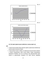 Referāts 'Конкуренция и её виды', 24.