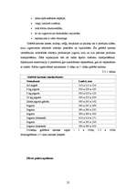 Referāts 'Jogurta iepakošana', 20.