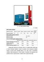 Referāts 'Jogurta iepakošana', 21.