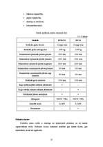 Referāts 'Jogurta iepakošana', 23.