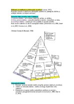 Konspekts 'Bērnu uzvedības traucējumi un pozitīvā disciplinēšana', 9.