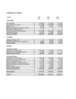 Referāts 'Uzņēmuma finansiālā stāvokļa analīze', 2.