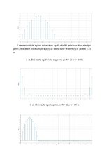 Konspekts 'Diskrētā Furjē transformācija', 3.