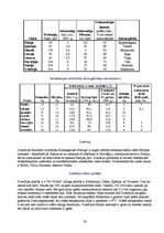 Referāts 'Eiropa', 26.