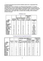 Referāts 'Eiropa', 31.