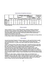 Referāts 'Eiropa', 36.