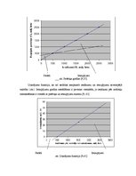Diplomdarbs 'Klientu piesaiste', 4.