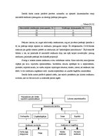 Diplomdarbs 'Klientu piesaiste', 5.