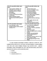 Diplomdarbs 'Klientu piesaiste', 30.