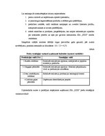 Diplomdarbs 'Klientu piesaiste', 35.