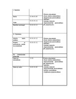 Diplomdarbs 'Klientu piesaiste', 44.