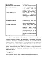 Referāts 'Konkurence naktsmītņu sektorā Jēkabpilī', 23.