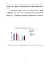 Referāts 'Konkurence naktsmītņu sektorā Jēkabpilī', 28.