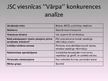 Referāts 'Konkurence naktsmītņu sektorā Jēkabpilī', 43.