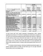 Referāts 'Finanšu vadība', 3.