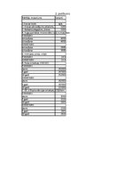 Biznesa plāns 'Studiju darba biznesa plāns', 13.