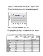 Referāts 'Ieskats tūrisma vēsturē Latvijā ', 26.