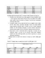 Referāts 'Ieskats tūrisma vēsturē Latvijā ', 27.