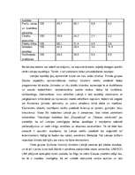 Referāts 'Ieskats tūrisma vēsturē Latvijā ', 38.