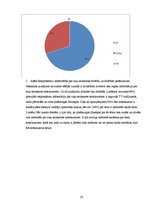 Referāts 'Drošības pasākumi un riska faktori transporta līdzekļa kustībā', 23.