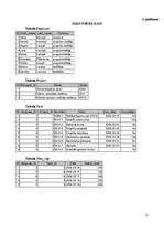 Referāts 'Vaicājumu valoda SQL', 15.