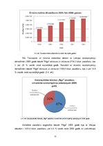 Referāts 'Gaisa transporta loma tūrismā Latvijā', 11.