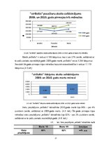 Referāts 'Gaisa transporta loma tūrismā Latvijā', 17.
