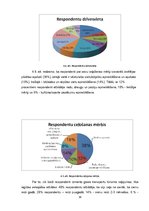 Referāts 'Gaisa transporta loma tūrismā Latvijā', 19.