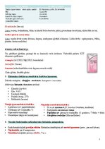 Konspekts 'Aferento ceļu farmakoloģija', 2.