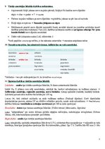 Konspekts 'Aferento ceļu farmakoloģija', 5.