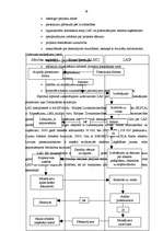 Diplomdarbs 'Ārējo sakaru loma z/s "x" attīstībā', 26.