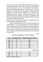 Diplomdarbs 'Ārējo sakaru loma z/s "x" attīstībā', 31.