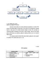 Diplomdarbs 'Ārējo sakaru loma z/s "x" attīstībā', 33.