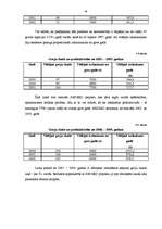 Diplomdarbs 'Ārējo sakaru loma z/s "x" attīstībā', 44.