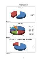 Referāts 'Lībiešu dzīve Latvijas teritorijā, to ietekme uz mūsdienu cilvēku un atstātais m', 22.