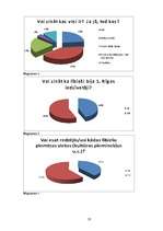 Referāts 'Lībiešu dzīve Latvijas teritorijā, to ietekme uz mūsdienu cilvēku un atstātais m', 23.