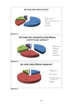 Referāts 'Lībiešu dzīve Latvijas teritorijā, to ietekme uz mūsdienu cilvēku un atstātais m', 24.