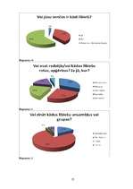 Referāts 'Lībiešu dzīve Latvijas teritorijā, to ietekme uz mūsdienu cilvēku un atstātais m', 25.